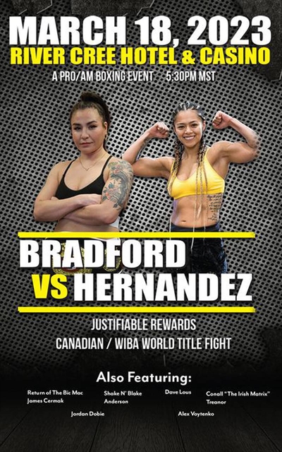 Alliance Boxing - Vanessa Bradford vs. Erika Hernandez