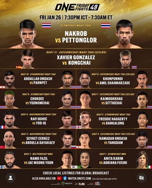 One Championship - One Friday Fights 49