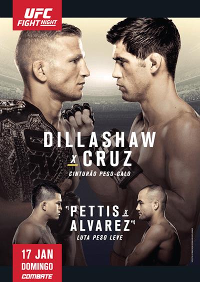 UFC Fight Night 81 - Dillashaw vs. Cruz Poster December 20, 2015