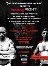 Bodog Fight - USA vs. Russia Poster