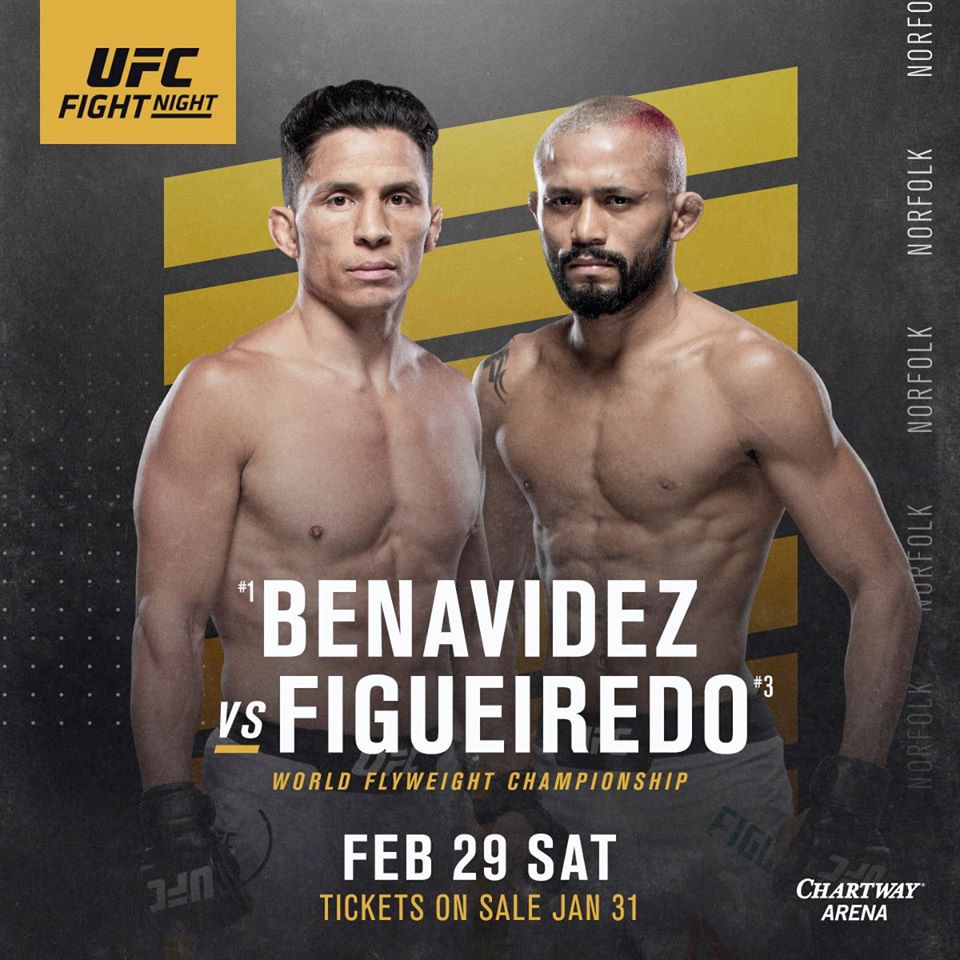 UFC Fight Night - Benavidez vs. Figueiredo Poster January 05, 2020