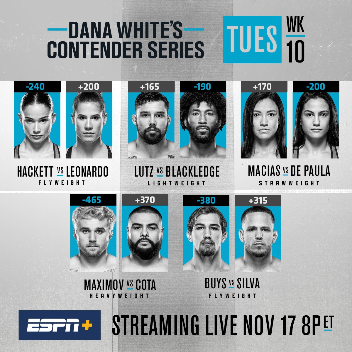 DWCS Season 4 Week 10 Poster November 17, 2020