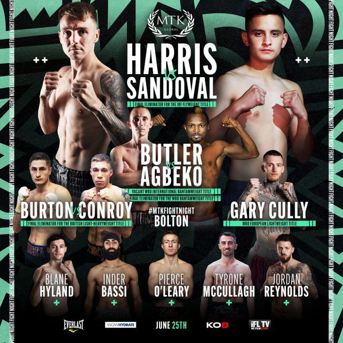 Harris vs. Sandoval Poster March 24, 2022
