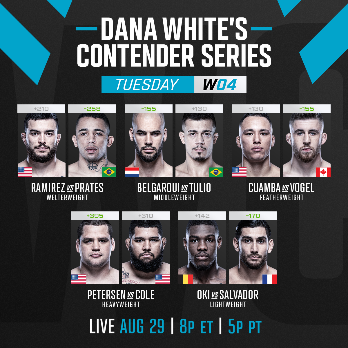 Contender Series 2023: Week 4 Poster August 29, 2023