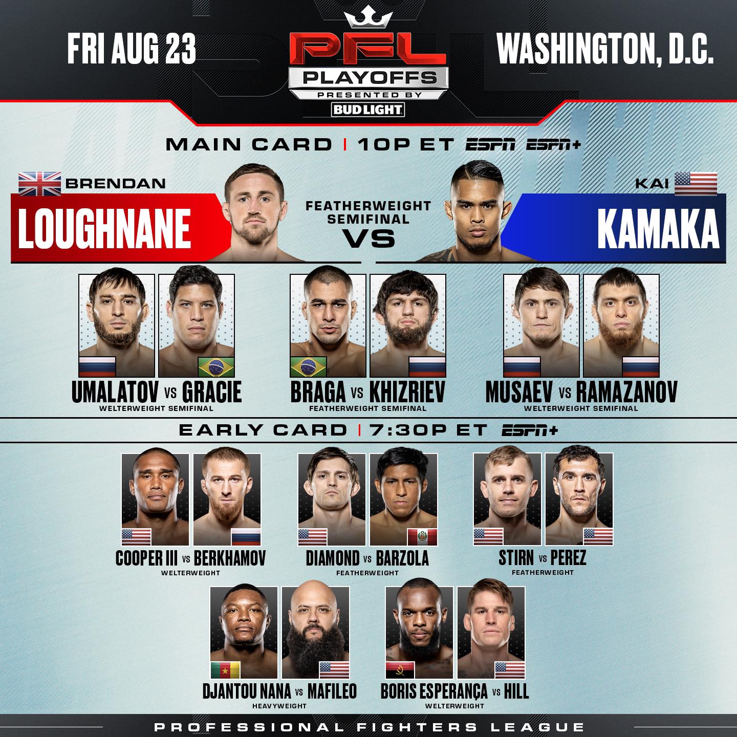Professional Fighters League - PFL 9: 2024 Playoffs Poster August 23, 2024
