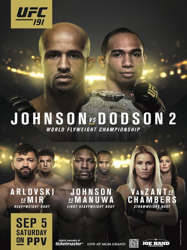 UFC 191 - Johnson vs. Dodson 2 Poster August 10, 2015